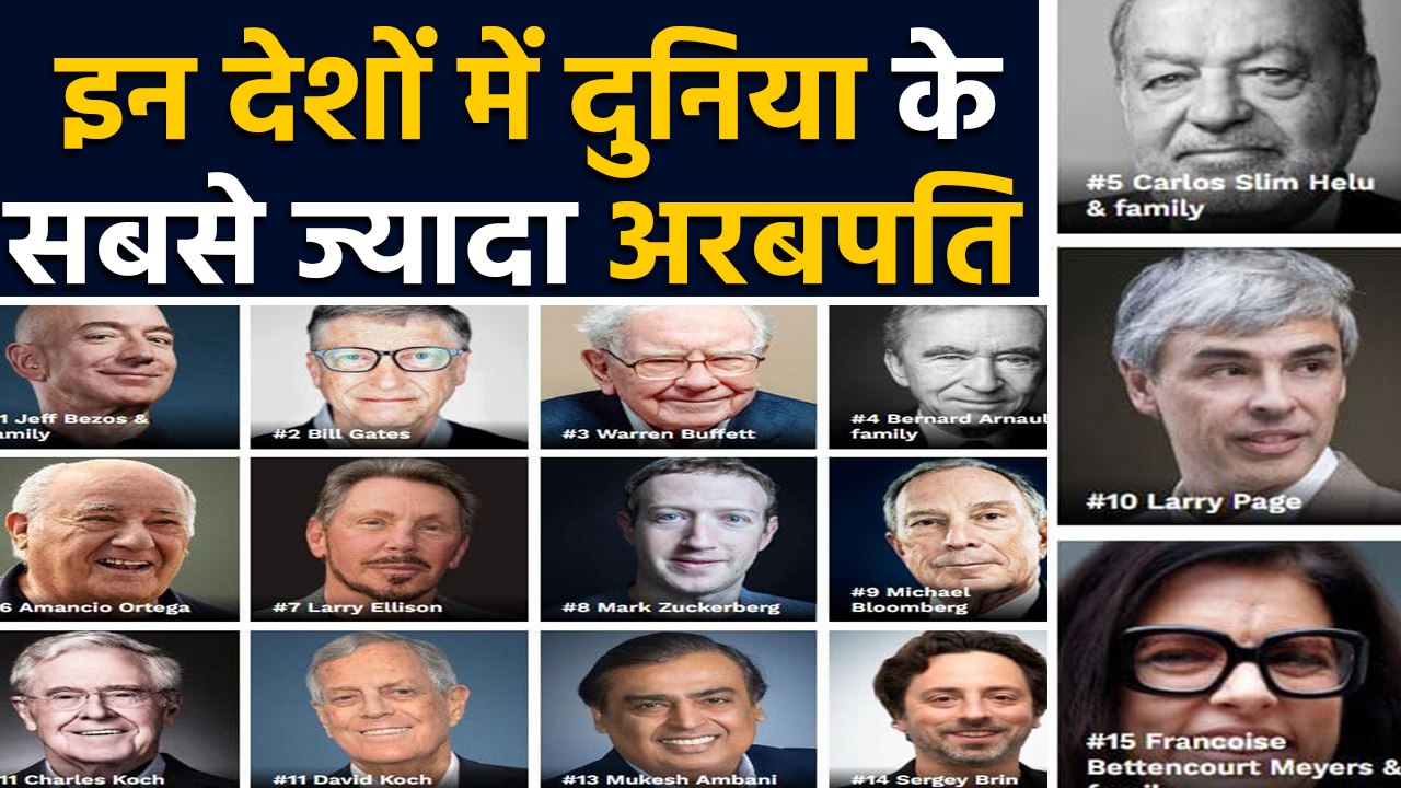 World's Top Richest Billionaires | World's Rich...