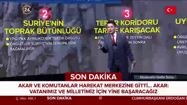 Barış Pınarı Harekatı'nın amacı