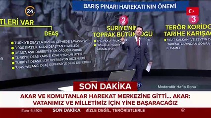 DEAŞ Terör Örgütü