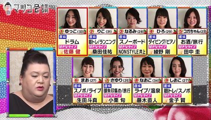 マツコ会議 10月12日(土)