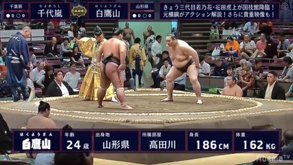 Aki 2019, Makushita - Day 1 (Part 01)