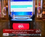 أبو هشيمة لقنوات الإخوان: ليه ساكتين على المصريين اللى بيتعذبوا بسجون قطر