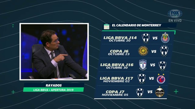 LUP: ¿Puede calificar Rayados a Liguilla?