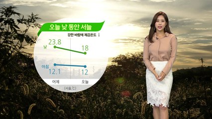 [날씨] 오늘 낮에도 기온 뚝...강한 바람에 체감온도 ↓ / YTN