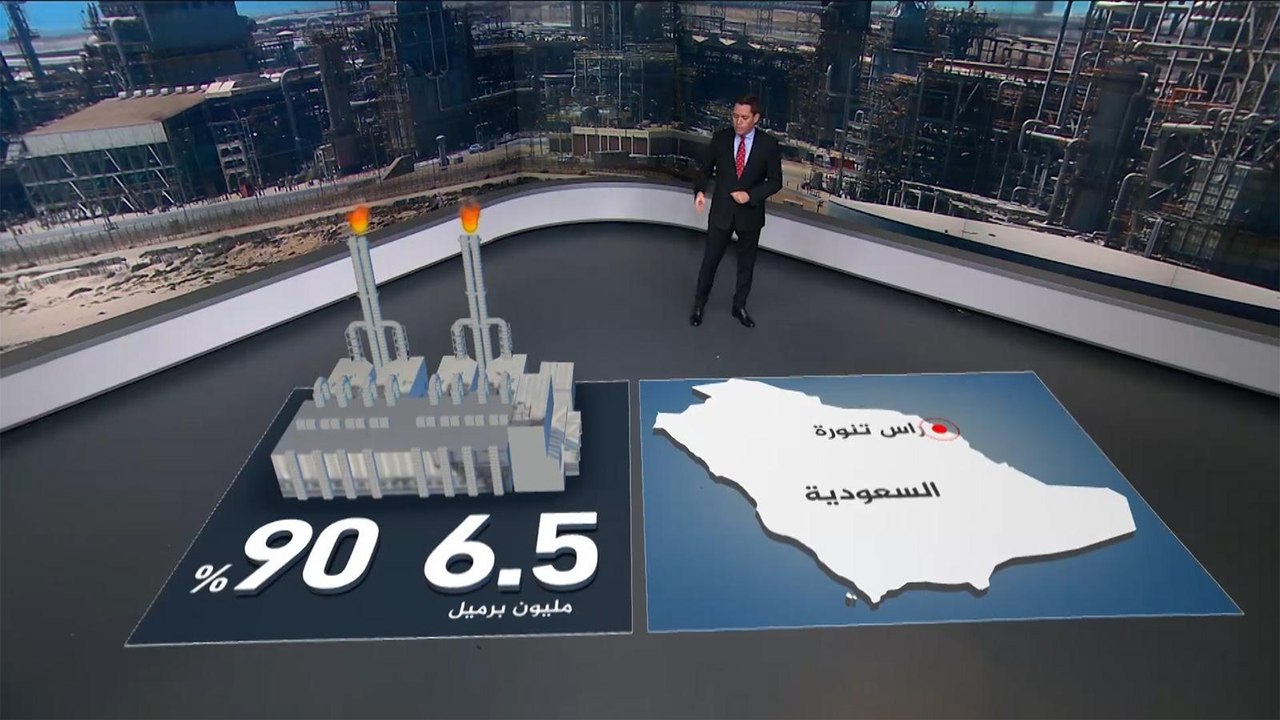 كم تمتلك السعودية من احتياط نفطي وكم تنتج يوميا؟