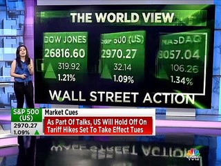 Update on global market