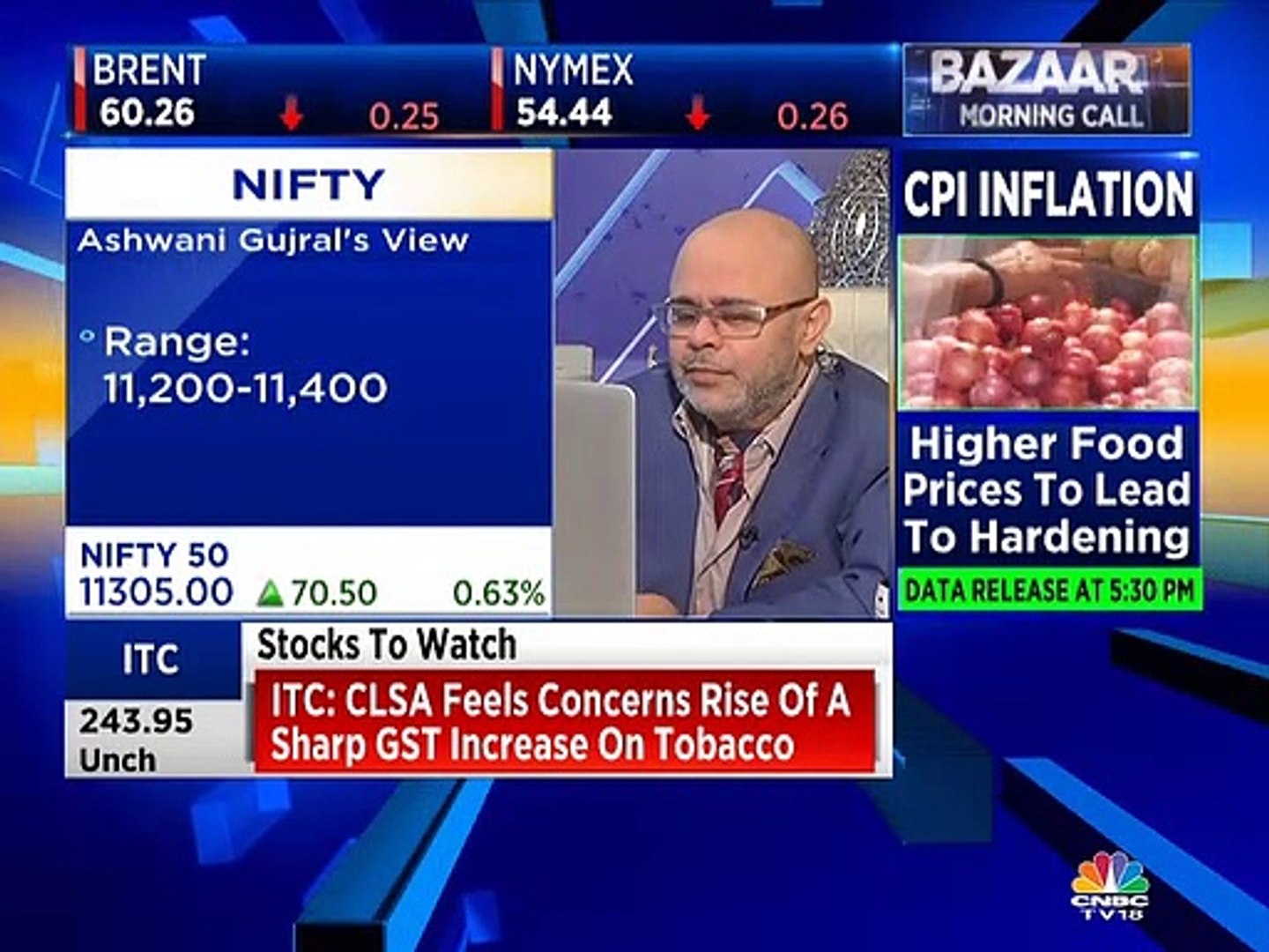 Ashwani Gujral stock recommendations