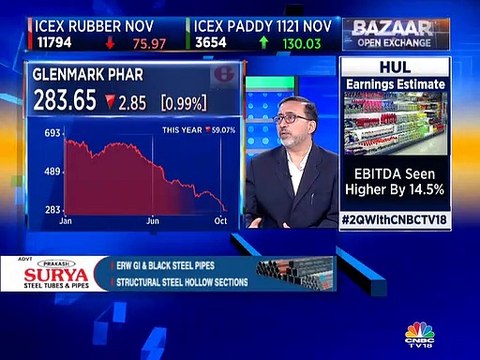 Only buy call in the technology sector is HCL Technologies, says Dipen Sheth of HDFC Securities