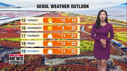 Cool and breezy day under bright skies in most parts