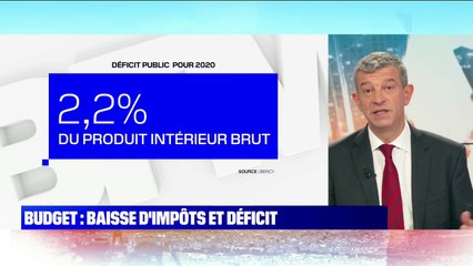 Le budget 2020 va être examiné à l'Assemblée ce lundi