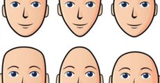 La forme de votre visage révèle beaucoup de choses sur votre personnalité