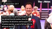 Stephen Morgan - How he voted on more EU integration