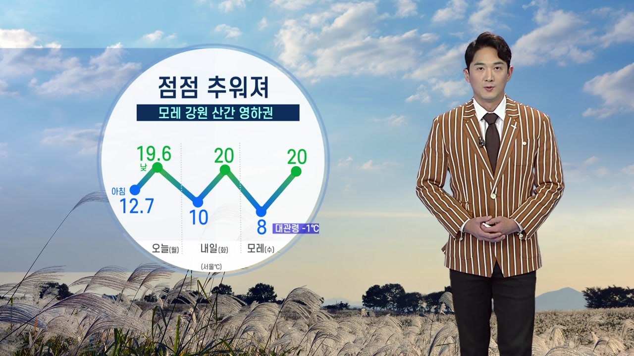[날씨] 이번 주 기온 뚝...강원 산간 첫눈 / YTN