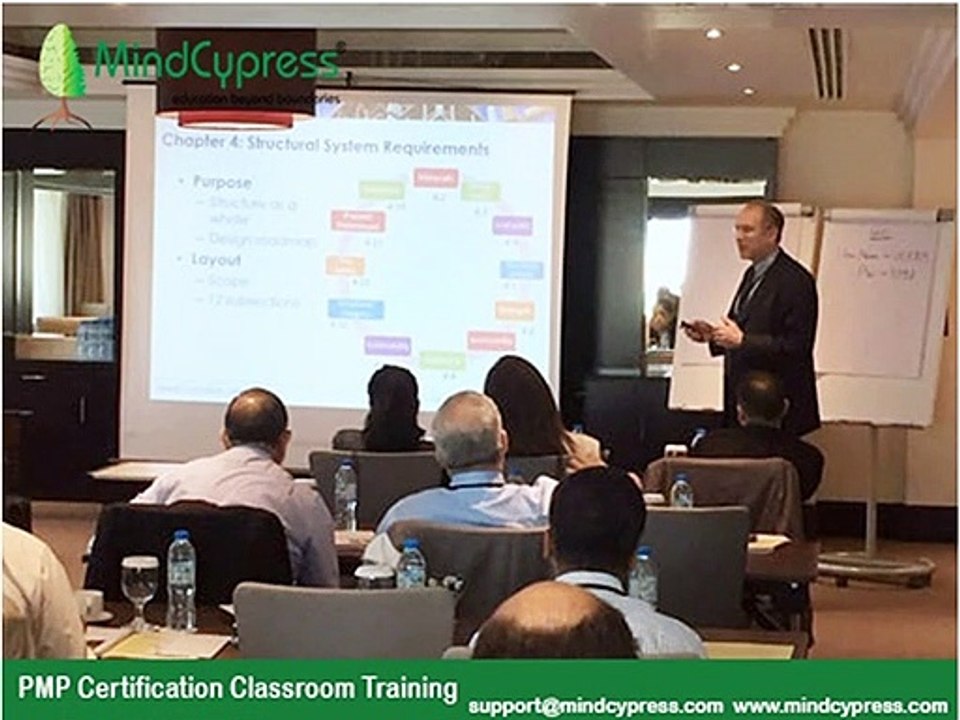 Online PMP Certification Workshop MindCypress , What is the Passing Score for PMP,video