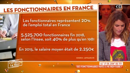 Près de 500 fonctionnaires en France sont payés à ne rien faire