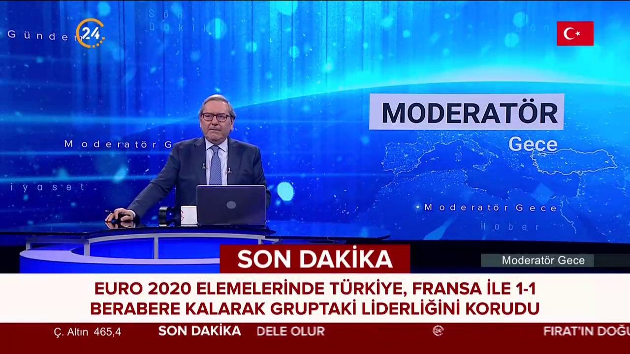 Euro 2020