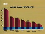 Más vale prevenir - Tabaquismo