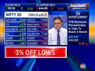 Rajat Bose stock recommendations