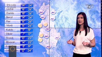 Diell dhe rënie temperaturash, ja parashikimi i motit për sot