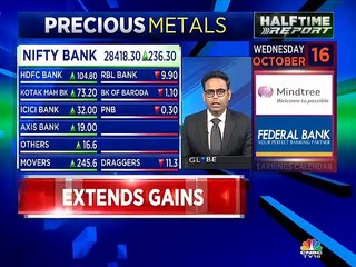Himanshu Gupta stock recommendations