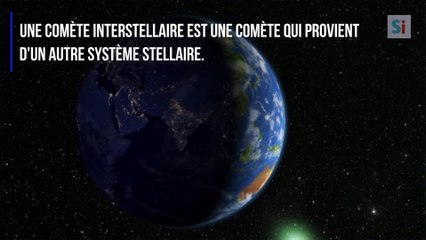 Une comète interstellaire découverte dans notre système solaire