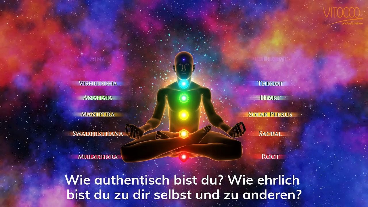 Erfolgreicher Unternehmer |  Alexander Vitocco  | Du bist Erfolg