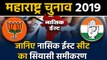 Maharashtra Assembly Elections: जानिए Nashik East Seat के सियासी समीकरण । वनइंडिया हिंदी