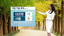 [날씨]내일 더 춥다…대관령 아침 기온 영하 1도