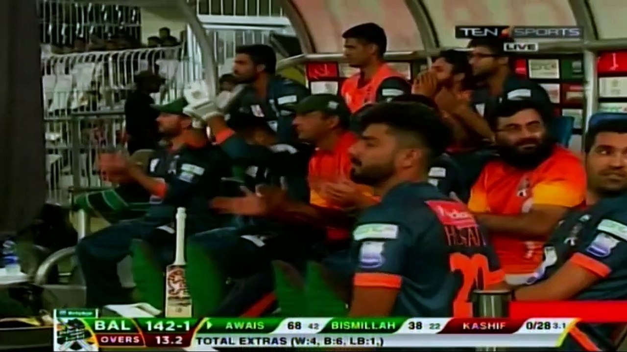 Highlights of Balochistan vs Sindh - Match 4 of National T20 Cup 2019/20