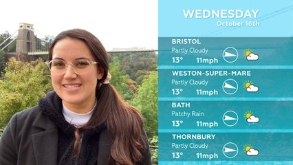 WEATHER: October 16th 2019