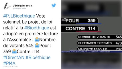 Bioéthique. Le projet de loi avec la PMA pour toutes adopté en première lecture à l’Assemblée
