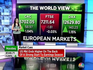 Sonal on global markets & Brexit