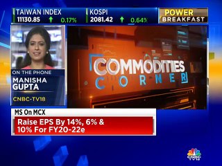 Update on commodities market