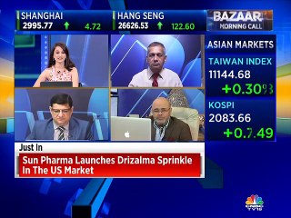 Sudarshan Sukhani stock recommendations