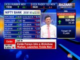 Sanjeev Prasad of Kotak Institutional Equities on market & specific sectors