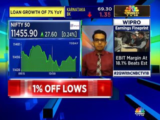 Ruchit Jain stock recommendations