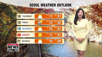 Big jump in readings this afternoon, autumn sunshine