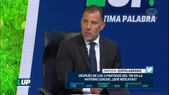 LUP: ¿Qué te deja los dos partidos de Nations League para México?