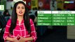 3 Point Analysis | Wipro Q2 Review