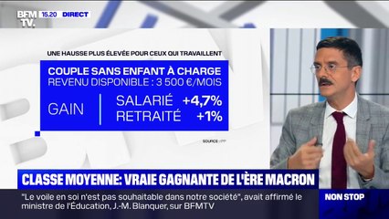Budget 2020 : le pouvoir d'achat de la classe moyenne va augmenter