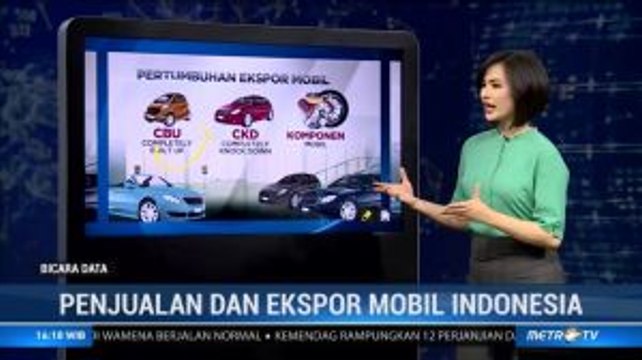 Penjualan dan Ekspor Mobil Indonesia