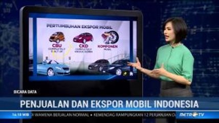 Penjualan dan Ekspor Mobil Indonesia