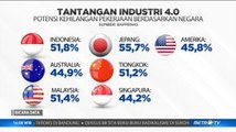 Gelombang Perkembangan Teknologi Industri