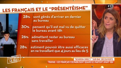 Travail : Les Français culpabilisent quand ils partent avant 18h