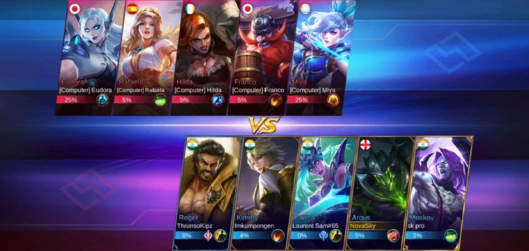 Mobile Legends Hero Bang Bang Argus Gameplay