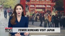 Number of S. Korean tourists to Japan cut by 58% y/y in September