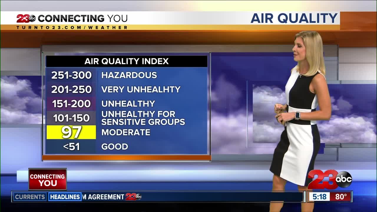 Winds will pick up overnight in the Kern County...