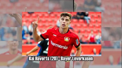 Golden Boy Final Shortlist | GOLDEN BOY NOMINEES | FOOTBALL'S BEST YOUNG PLAYER