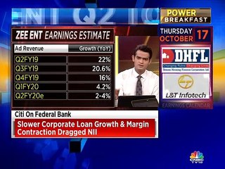 Zee Entertainment's Q2FY20 numbers may get impacted by cuts in ad spend by FMCG companies
