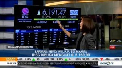 IHSG Dibuka Menguat di Level 6.169